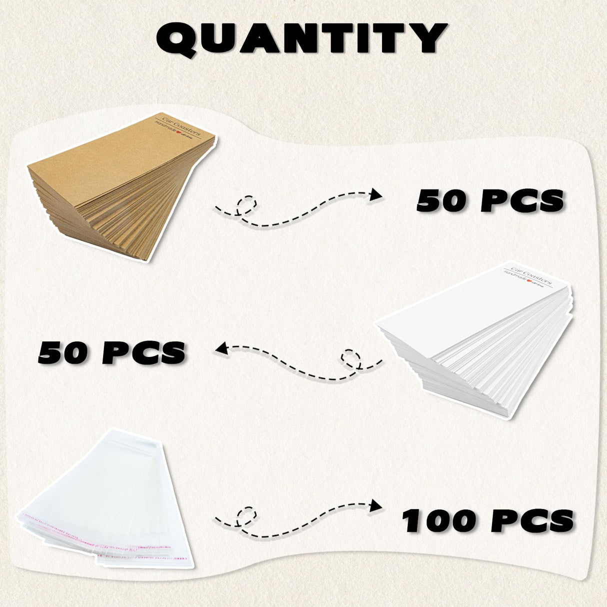 GTILE 100 Pcs Car Coaster Packaging Kit for Selling, Include 50 Sublimation Car Coasters Brown Paper and 50 White Paper Card with 100 Self-Seal Bags GTILE