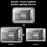 LOAAO 40X32 LED Bathroom Mirror with Lights, Anti-Fog, Dimmable, Backlit + Front Lit, Lighted Bathroom Vanity Mirror for Wall, Memory Function, Waterproof, Tempered Glass LOAAO