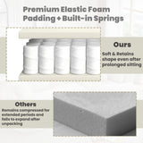 Quorflax 110.2" Curved Sectional Sofa,Luxury Wood Grain Chenille Fabric, Oversized Sectional Sofa,Compression Curved Couch for Living Room,No Assembly Needed (Green, 110.2 Inch) Quorflax