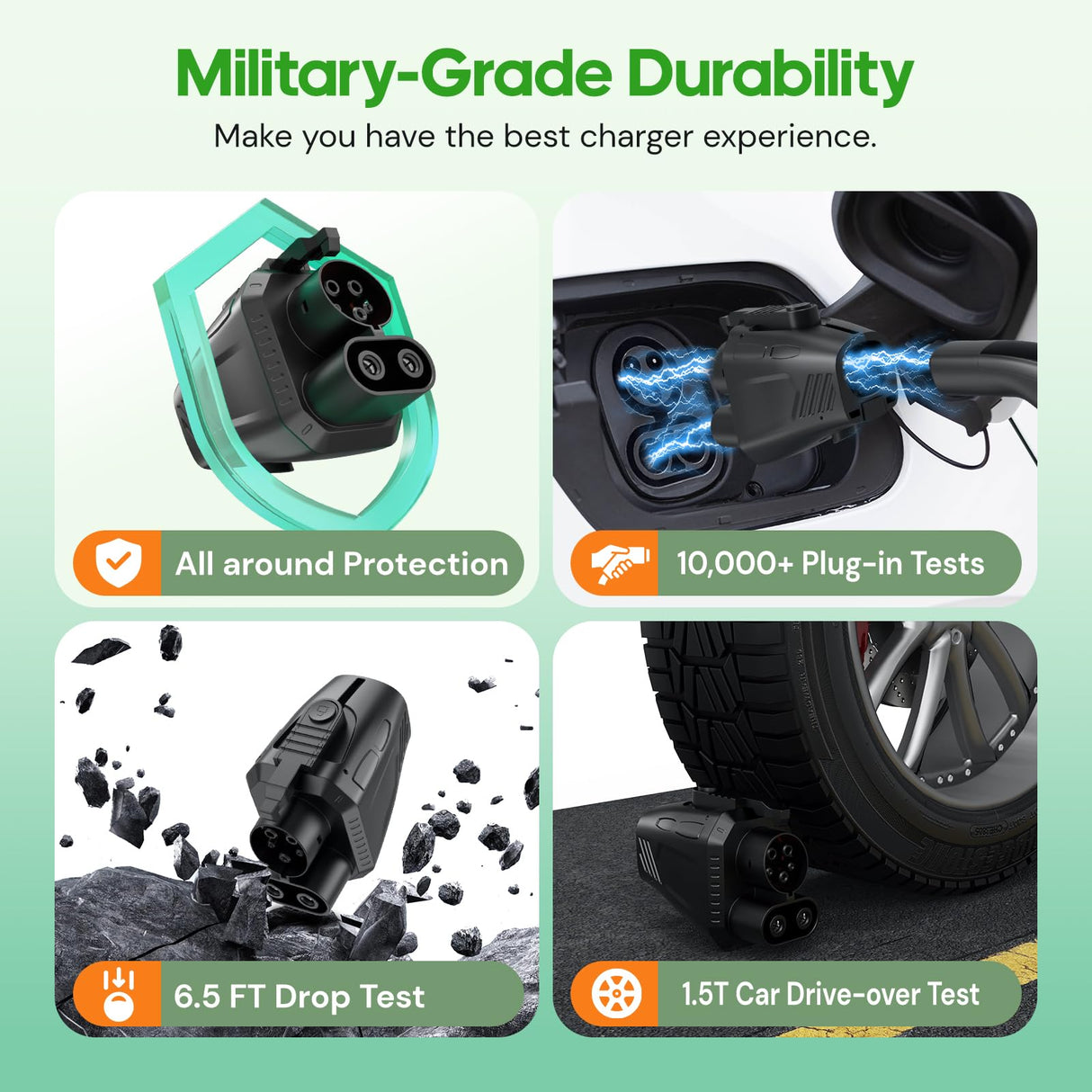 TAKRABBSIN [Up to 500 kWh] 2025 Upgrade NACS to CCS Electric Vehicle Adapter, 500A/1000V, Compatible with Tesla Superchargers, DC Fast Charge CCS1 EVs, Compatible with Ford EVs, GM, Rivian and More Takrabbsin