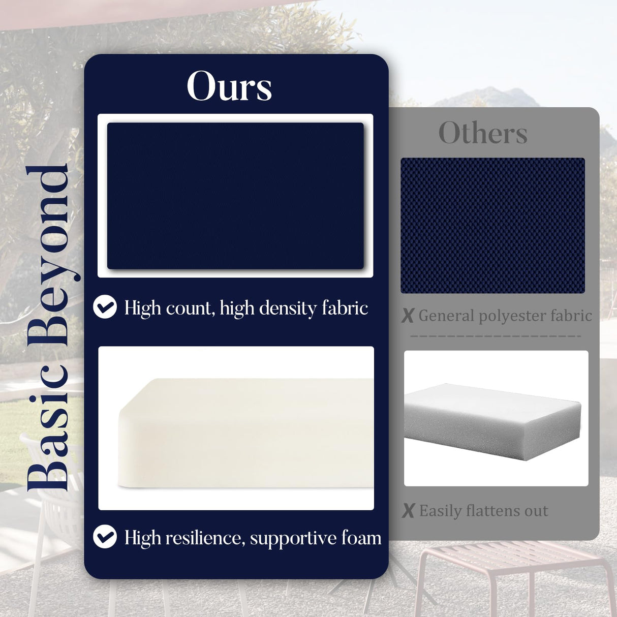 Basic Beyond Outdoor Chair Cushions for Patio Furniture, Waterproof Outdoor Seat Cushions Set of 4 19 x 19, Patio Chair Cushions Set of 4 with Ties and Handle, Navy Blue Basic Beyond