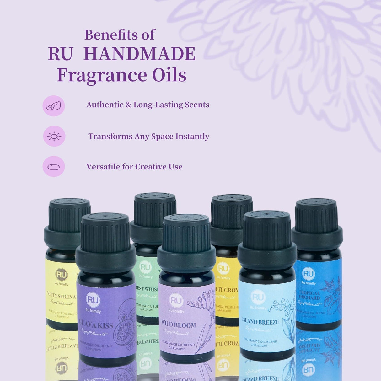 RU HANDMADE Candle Making Kit for Adults Beginner with Engraved 4x7oz Glass Jars&3 Tins, Candle Kit, 7 Pleasant Scents, Complete DIY Supplies Set with Soy Wax, Color Dye, Wick, Perfect for Home Craft RU HANDMADE