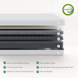 Novilla Full Mattress, 10 Inch Memory Foam Mattress Full Size WithComfort Foam for Pressure Relief & Cool Fresh Sleep,Removable Washable Mattress Cover,Full Memory Foam Mattress Novilla