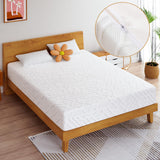 Wellos Twin Mattress, 8 Inch Memory Foam Mattress in a Box, with Removable and Washable Cover, Multi-Layer System for Pressure Relief, Cooling Gel for Deeper Sleep, Made in USA, White Wellos