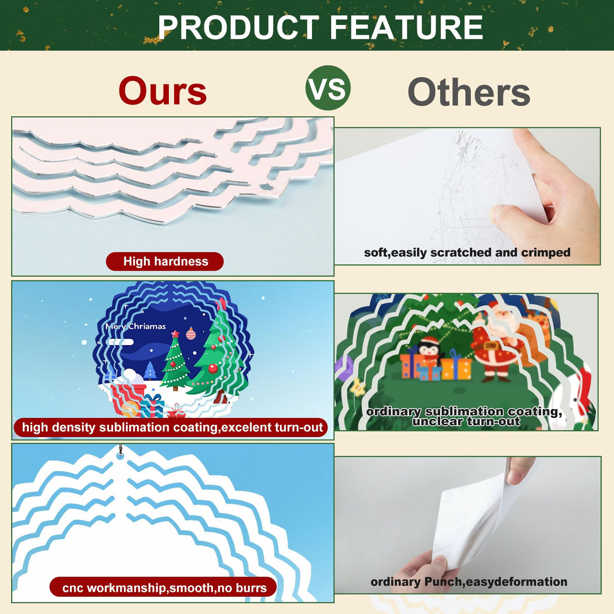 Sublimation Wind Spinner Blank 10 Inch 5 Pack Aluminum Wind Sculpture Double Sided Heat Transfer Printing (Hexagon Shape) WANZELONYO