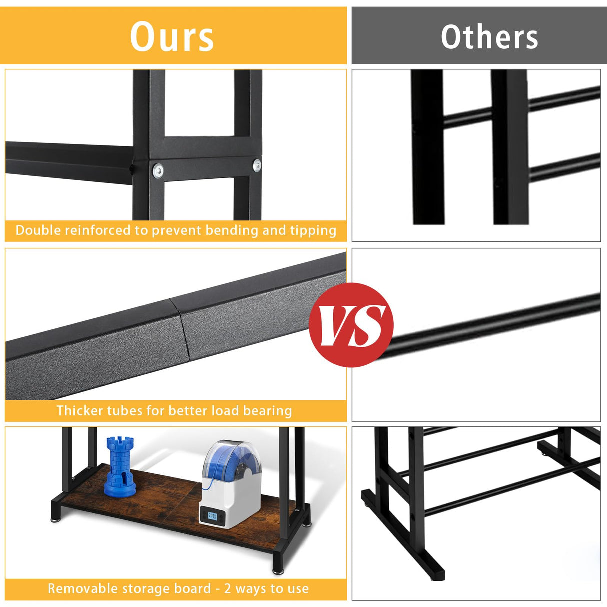 Ormeli 3D Printer Filament Storage Rack, 5-Tier 3D Printing Filament Metal Rack for Filament Spools PLA/ABS/TPU/Nylon, Large Capacity Heavy Duty Filament Spool Holder for 3D Printing Studio, Workshop Ormeli