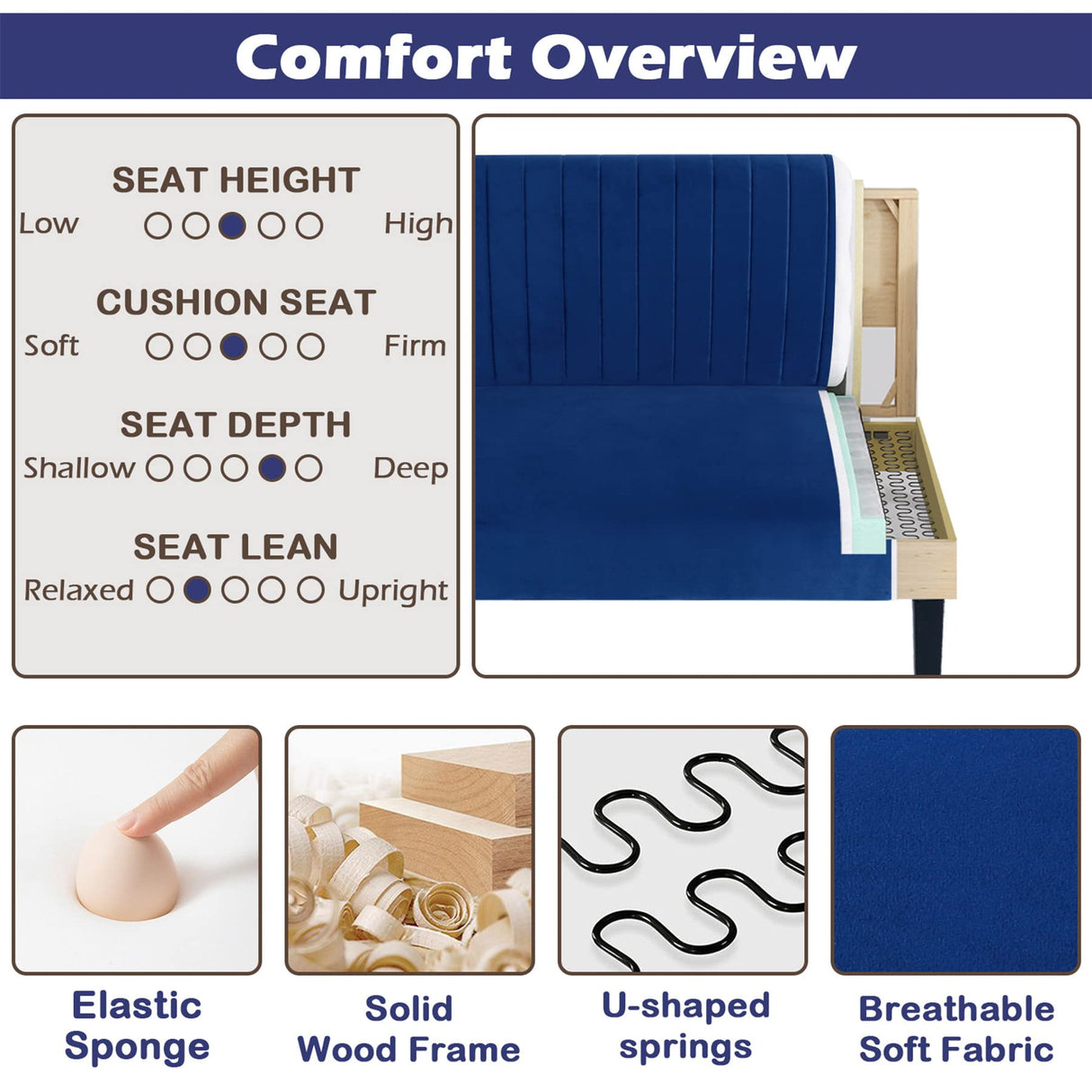 STHOUYN Mini Comfy Couch Armless Loveseat Sofa with USB Port, Velvet Couches for Small Spaces Living Room, Apartment Office Dorm (Navy Blue) STHOUYN