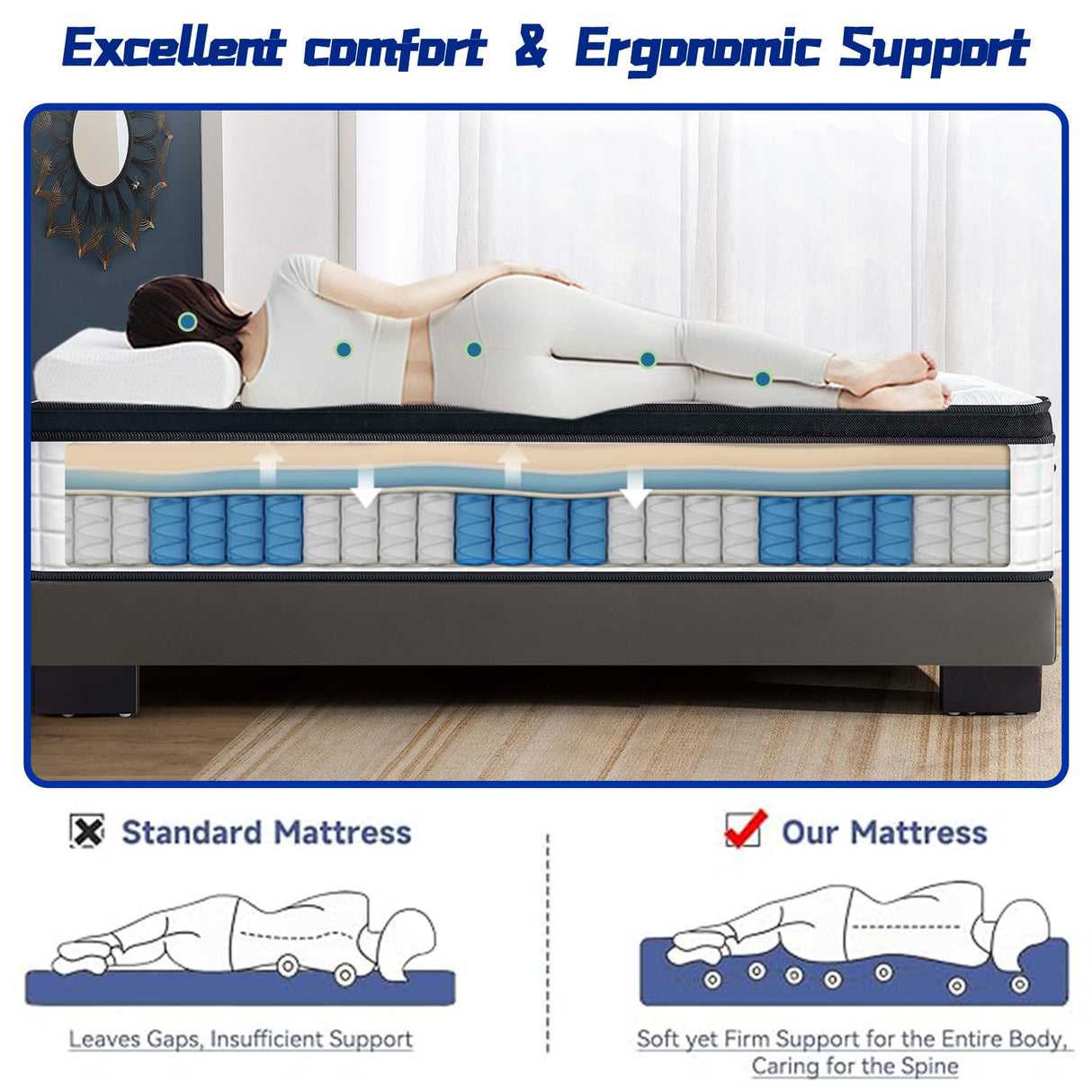 King Size Hybrid Mattresses 12 Inch, Firm Memory Foam Mattress with Extra Thick Comfort Layer for Pressure Relief, Individually Pocket Coils Springs | Motion Isolating | Certipur-US Certified (King) Thctvous