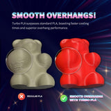 OVERTURE Turbo PLA Filament 1.75mm Rapid PLA Filament High Speed 600mm/s, 2KG Cardboard Spool (4.4lbs), Dimensional Accuracy +/- 0.02mm, Fit Most FDM Printer(Black,2 Pack) OVERTURE
