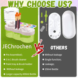 JEChrochen Paint Brush Cleaner Tool, Washing My Brushes, Water Cycle Brushes Rinser with Brushes Holder and Palette, Brush Rinser Dispenser,Painting Art Supplies Stuff for Artist Artist Beginner Kids JEChrochen