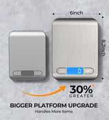 AZC Rechargeable Food Scale,33 lb Kitchen Scale, Digital Weight Grams and Ounces, 6 Units with Tare Function,8.2 x 6 x 0.7 inches AZC