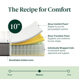 ZINUS 10 Inch True Support Hybrid Mattress [New Version], King, Fiberglass Free, Medium Feel, Motion Isolation, Certified Safe Foams & Fabric, Mattress in A Box Zinus