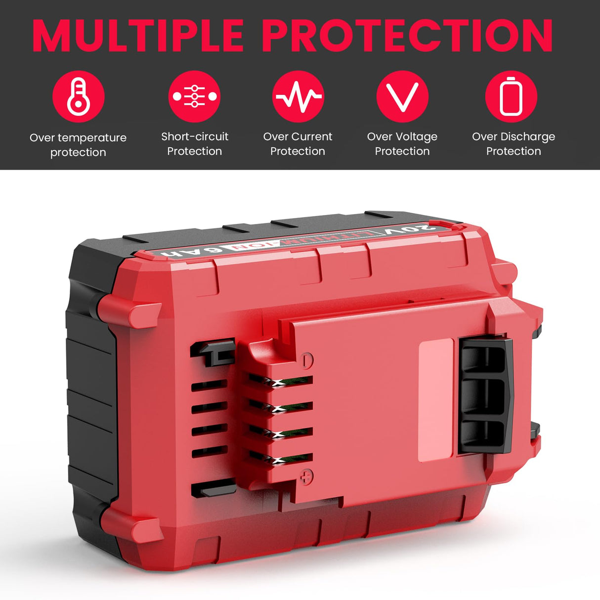 LabTEC 2-Pack 6.0Ah 20V Lithium Battery PCC685L and Battery Charger Kit Compatible with Porter-Cable Labtec