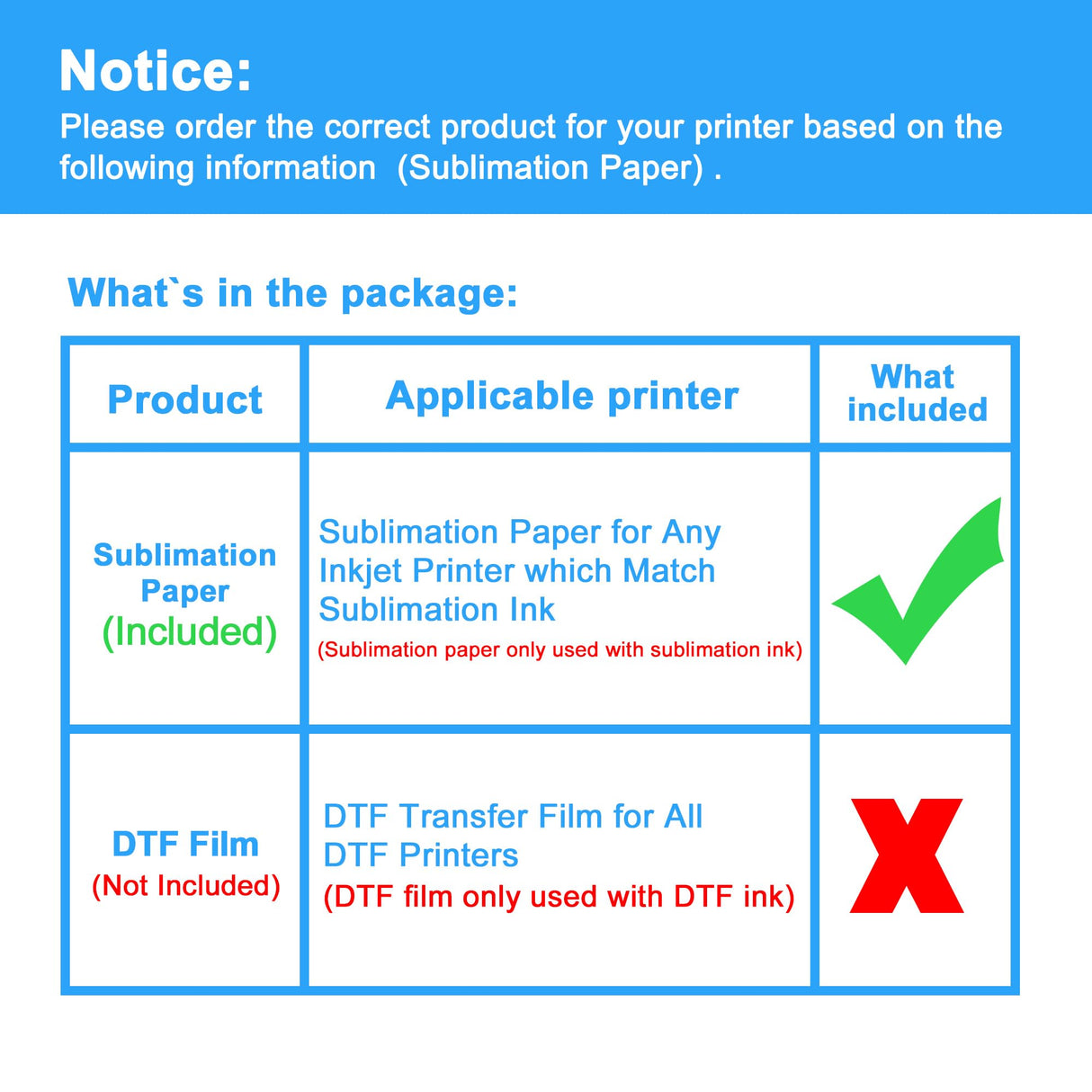 LCL Sublimation Paper Heat Transfer 150 Sheets 13 x 19 Inches Super Size Compatible with Inkjet Printer 120gsm LCL