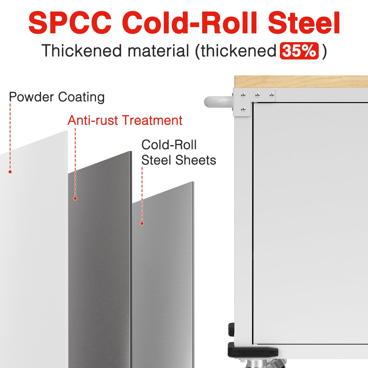 WORKPRO 62" x 20" 7-Drawer & 2-Door Rolling Tool Chest, Mobile Tool Storage Cabinet with Power Strip, Locking System, Heavy Duty Rolling Cabinet for Garage, Warehouse & Kitchen, 1000 lbs Capacity WORKPRO