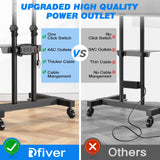 Rfiver Upgraded Rolling TV Stand with Power Outlet for 32-83 Inch TVs, Heavy Duty Mobile TV Cart on Wheel up to 110 lbs, Height Adjustable Portable TV Stand with Shelf for Bedroom, Living Room, Office Rfiver