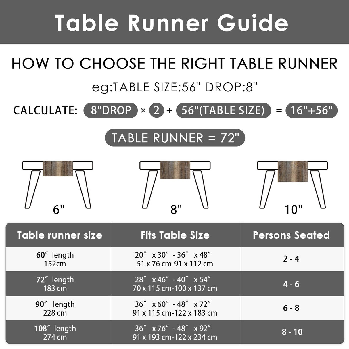 Emvency Farmhouse Table Runner, Abstract Grey and Dark Brown Art Painting for Kitchen Coffee Table Family Dinners Holiday Parties Wedding Events Decor(13x60 inch) Emvency