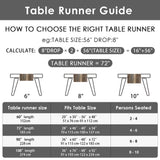 Emvency Farmhouse Table Runner, Abstract Grey and Dark Brown Art Painting for Kitchen Coffee Table Family Dinners Holiday Parties Wedding Events Decor(13x60 inch) Emvency