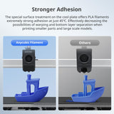 ANYCUBIC PLA Filament Refill 1.75mm, 3D Printer Filament, for Reusable Spools, Dimensional Accuracy +/- 0.02mm, Fit with Most Reusable Spools, 1KG, Texture Grey ANYCUBIC