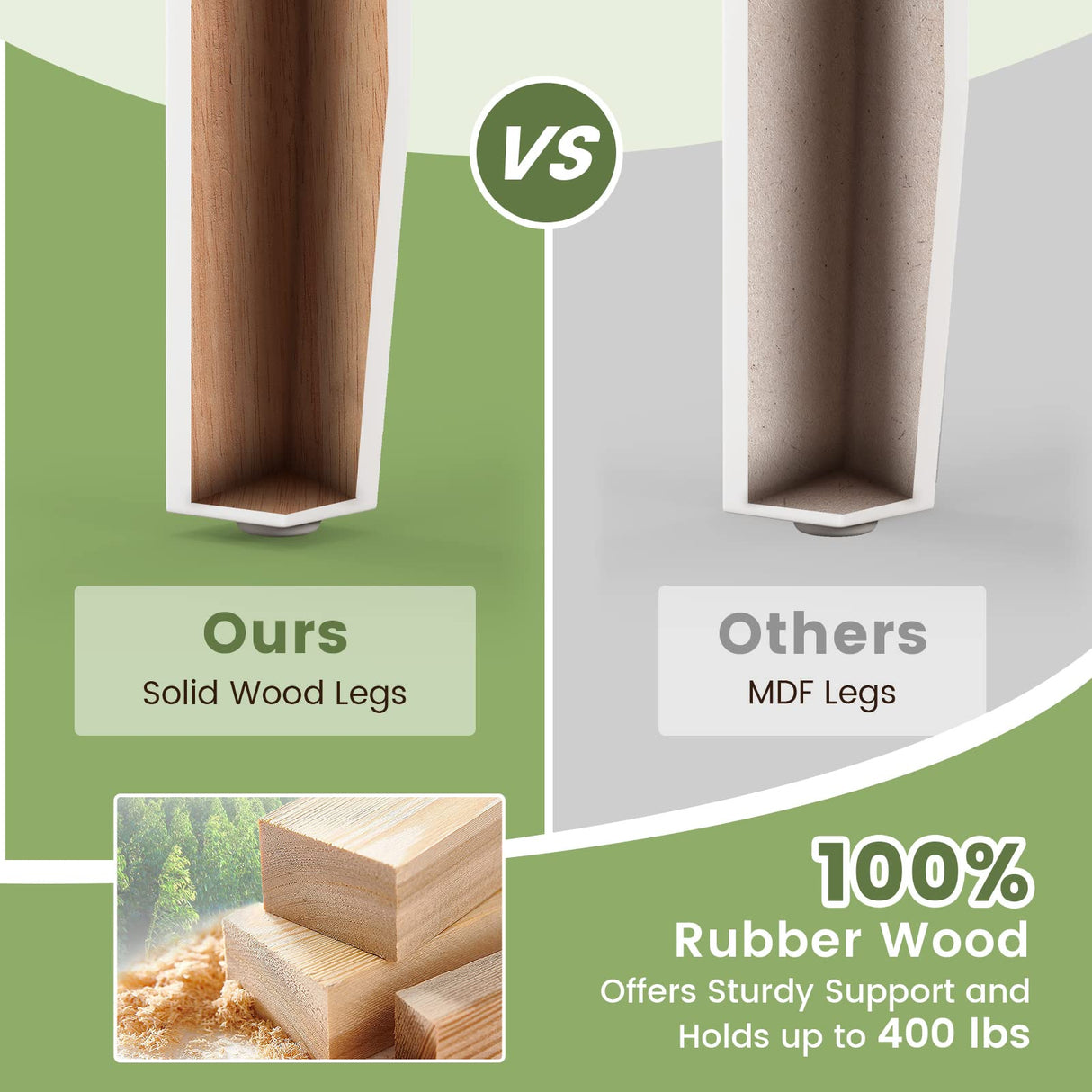 Giantex Wood Dining Chairs Set of 2 White - Wooden Armless Kitchen Chairs with Solid Rubber Wood Legs, Non-Slip Foot Pads, Max Load 400 Lbs, Farmhouse Style High Ladder Back Dining Room Chairs Giantex