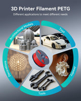 SUNLU PETG Filament 1.75mm 10KG Bundle, Individually Vacuum-Sealed, 3D Printer Filament 10kg, 1kg per Spool, 10 Pack, 10 Colors, Black+White+Grey+Blue+Red+Green+Orange+Yellow+Pink+Transparent SUNLU