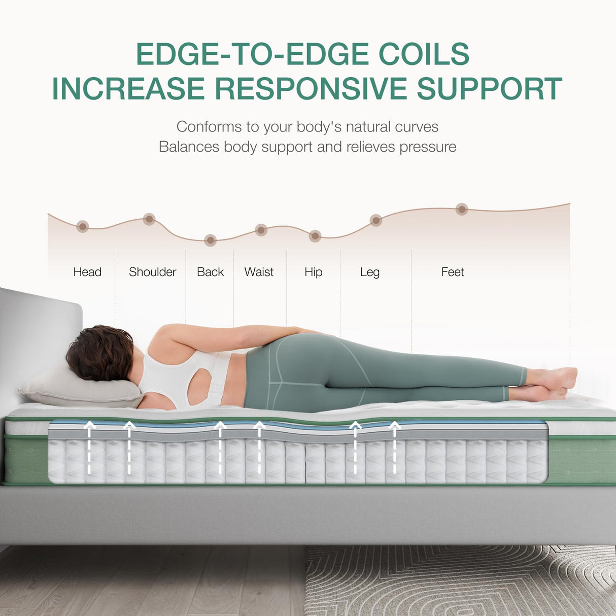 Novilla Twin Size Mattress, 12 Inch Hybrid Mattress with Knitted Cover, Gel Memory Foam with High High Resilience Foam for Pressure Relief, Medium Firm Mattress Novilla