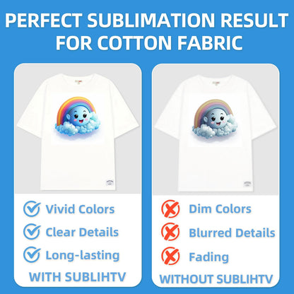 Srunffe Clear HTV Vinyl for Sublimation, 12" X 6FT Upgraded Sublimation Vinyl - Wash Durable Clear Dye Sub HTV for Light-Colored Cotton Fabric(Matte & Glossy) (Clear HTV Matte (White))