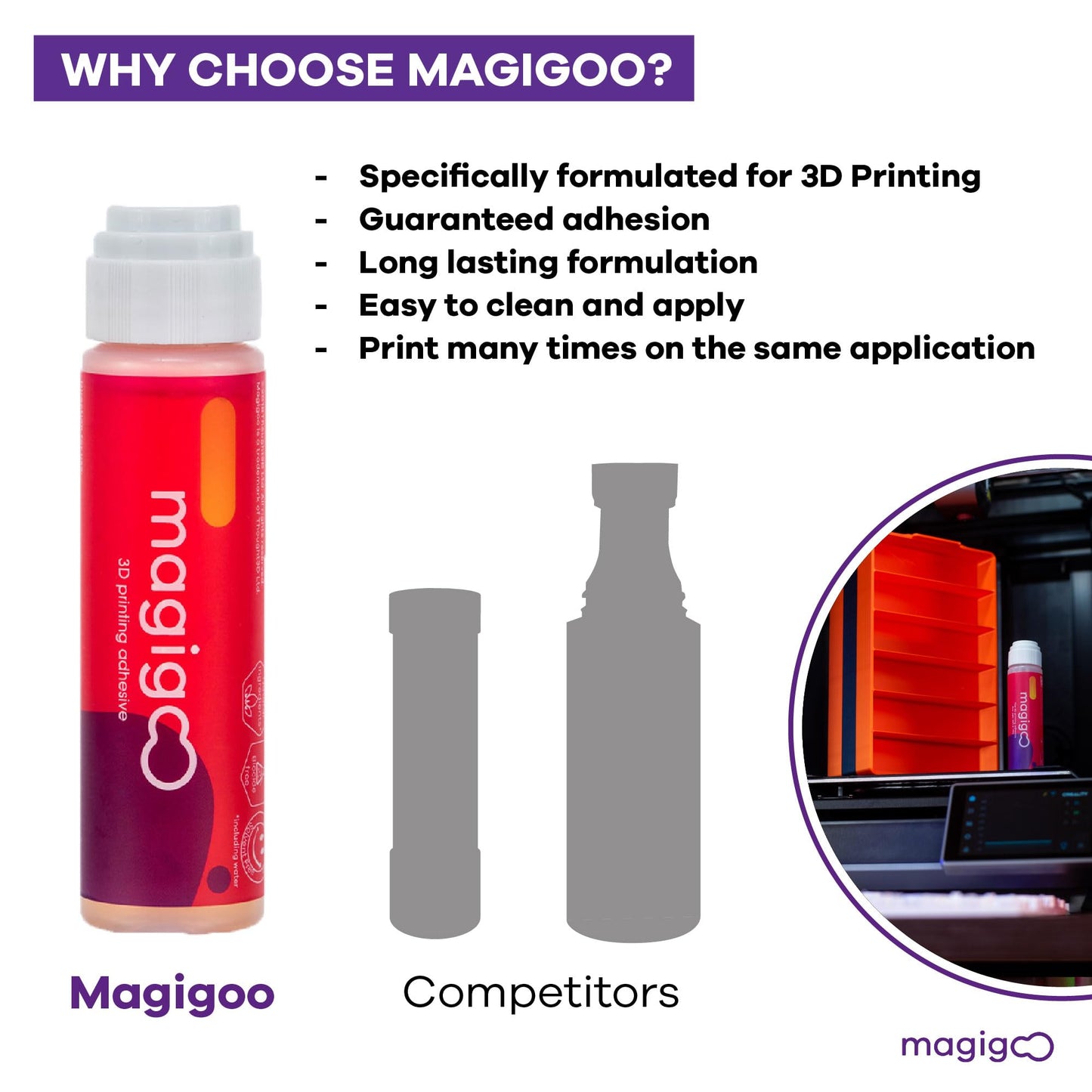 Magigoo MO2016 All-in-One 3D Printer Adhesive Glue, Reduces Warping for ABS, PLA, PETG, HIPS and TPU Filament on Glass, Flex Plate, PEI, Buildtak, Kapton 50ml, 1.69 fl. oz. - WoodArtSupply