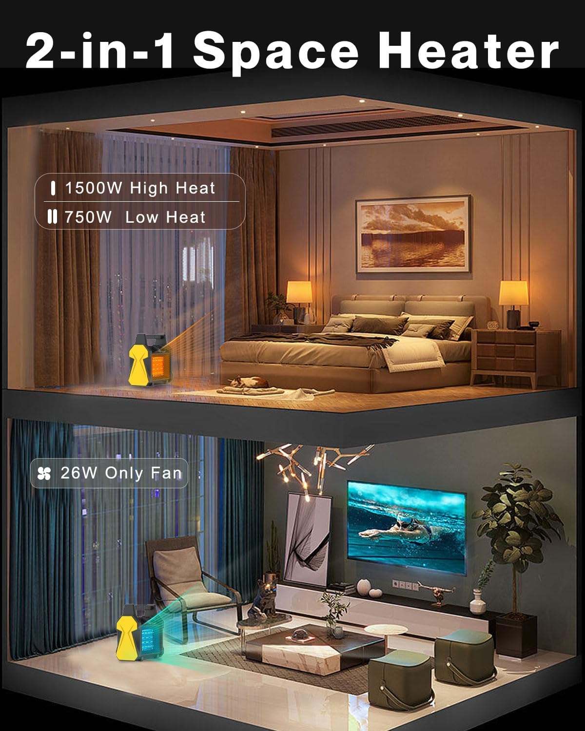 Outdoor Heaters for Patio, 1500W Garage Heater with Overheat Protection, 3S Fast Heating Electric Portable Space Heater, Outdoor Heater, Garage, Greenhouse, Indoor Outdoor Use AgiiMan