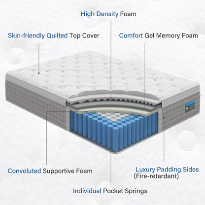 BedStory King Mattress, 14 Inch Luxury Hybrid Mattress in a Box with Gel Memory Foam, Pressure Relief Individual Wrapped Coils King Size Mattress for Motion Isolation, CertiPUR-US Certified