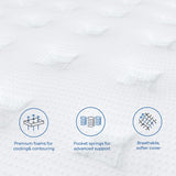 Coolvie 12 Inch King Size Mattress, Hybrid King Mattress in a Box, 3 Layer Premium Foam with Pocket Springs for Motion Isolation and Pressure Relieving, Medium Firm Feel, 100-Night Trial Coolvie