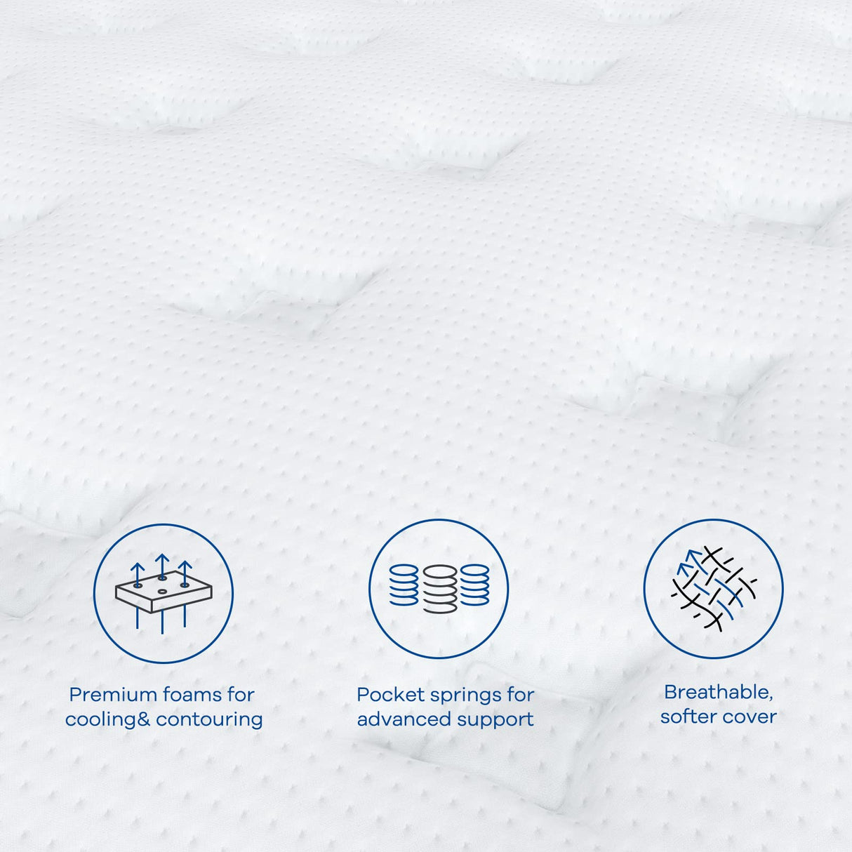 Coolvie 12 Inch Twin Size Mattress, Hybrid Twin Mattress in a Box, 3 Layer Premium Foam with Pocket Springs for Motion Isolation and Pressure Relieving, Medium Firm Feel, 100-Night Trial Coolvie