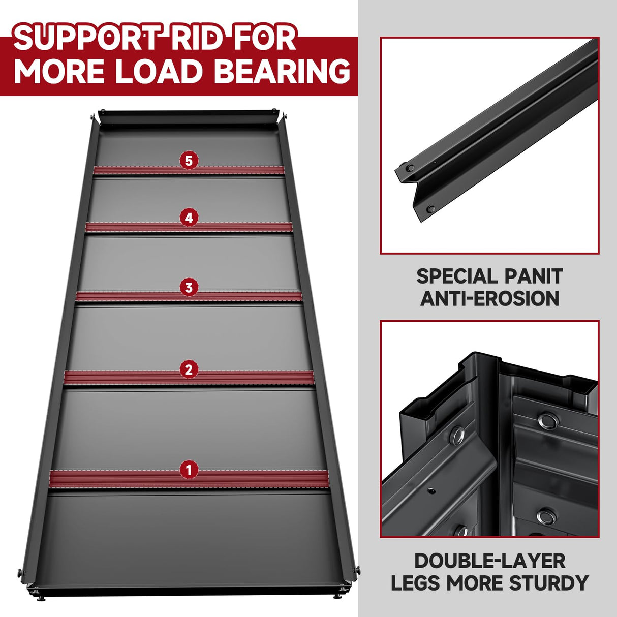 cynnda 5-Tier 60" W x 24" D x 72" H Garage Shelving 3000LBS Storage Shelves Heavy Duty Metal Shelf Unit Adjustable Basement Industrial Storage Racks cynnda