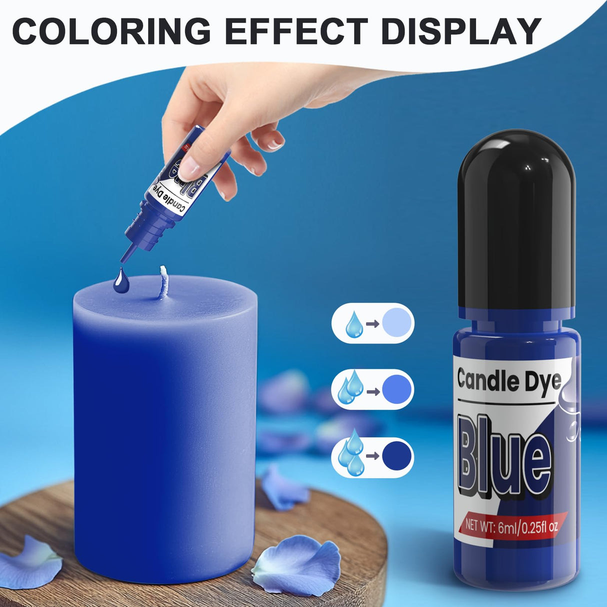 Candle Dye - 36 Colors Candle Making Dye, Highly Concentrated Liquid Oil-Based Coloring for Soy Wax, Bees Wax, Gel Wax - Easy Color and Safe - 6ml/Bottle ERCorArt