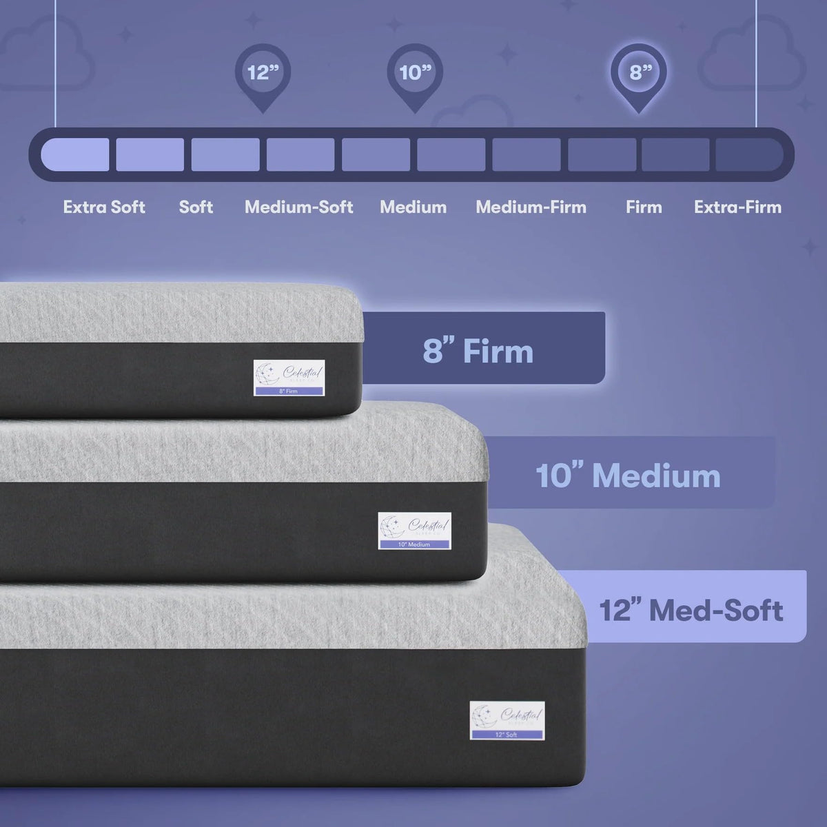 Celestial Sleep Gel Memory Foam Mattress in a Box, Made in The USA, CertiPUR-US Bed, 8 inch Firm - King Celestial Sleep
