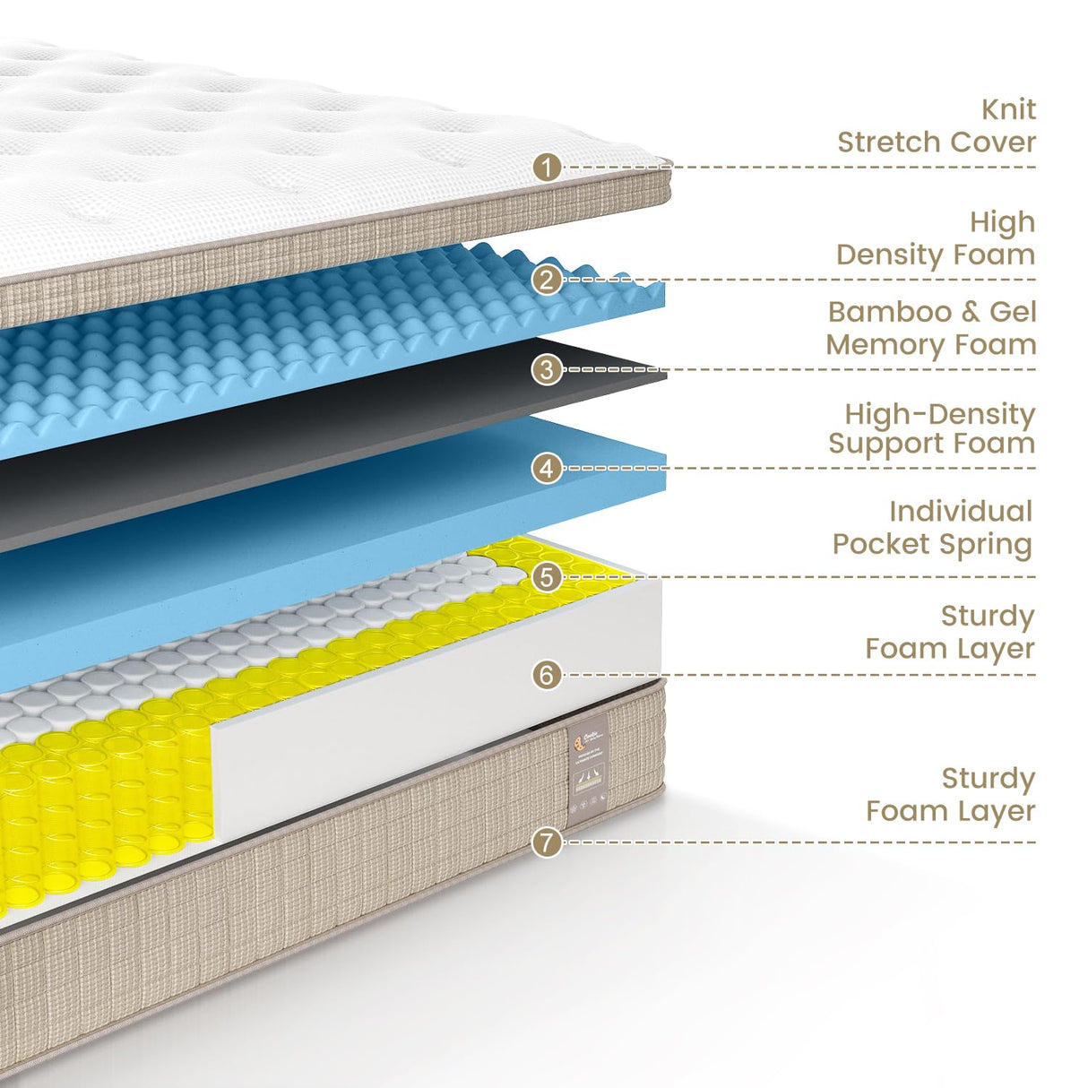 FLEXPEDIC King Size Mattress,14 Inch Memory Foam Hybrid Mattresses in a Box with Individual Pocket Spring,Khaki Medium Firm King Mattress,CertiPUR-US FP FLEXPEDIC