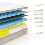 FLEXPEDIC King Size Mattress,14 Inch Memory Foam Hybrid Mattresses in a Box with Individual Pocket Spring,Khaki Medium Firm King Mattress,CertiPUR-US FP FLEXPEDIC