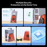 Longer Nano Pro Portable Laser Engraver, 5000mm/s High-Speed 12W Laser Engraver and Cutter, Engraving Precision 0.01 * 0.01mm, DIY Engraver Tool for Wood, Acrylic, Leather, Cloth, Metal, Ceramics Longer