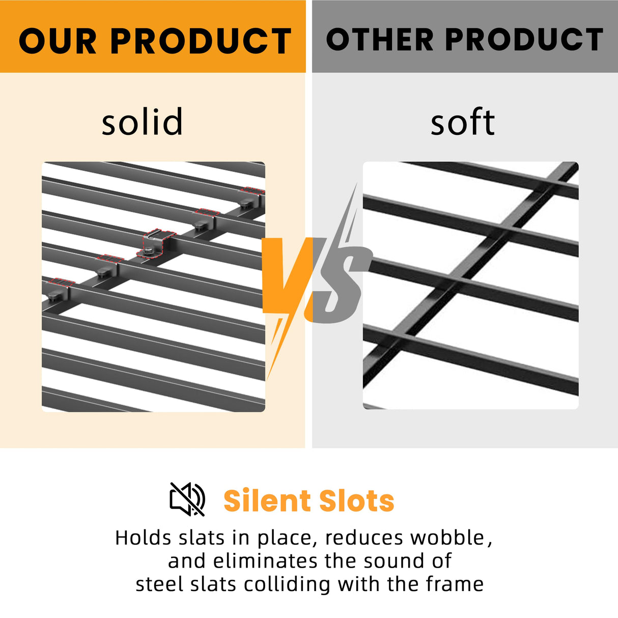 VIPSHOW 1.5 Inch Full Metal Box Spring with Round Corners - 3000 lbs Capacity, Low Profile Bed Slat Replacement Bunkie Board with Steel Slats, Noise-Free, Easy Assemble, Black VIPSHOW