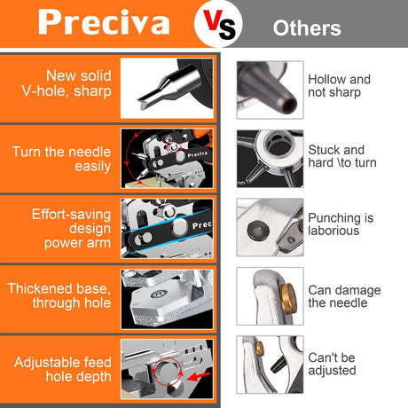Hole Punch Plier, Preciva Revolving Punch Hole Tool with V-shaped Cutting Edge Design, 6 Hole Sizes & 20cm Stainless Steel Ruler Used for Leatherr, Belts, Thin Iron Sheets, Paper Cards, Plastics, & Fabrics Preciva