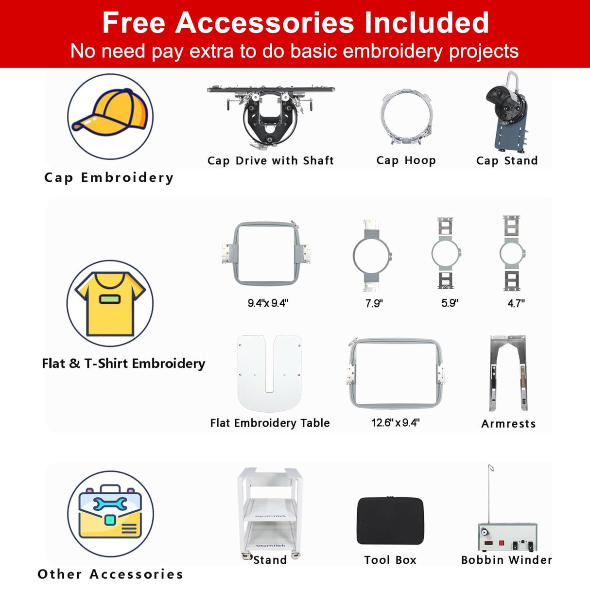 Smartstitch S-1201 Compact Embroidery Machine with 12 Needles, 1200SPM Max Speed, 7“ Screen, Wifi, 9.5"x12.6" Embroidery Area, Your First Commercial Embroidery Machine for Flat, Hat, T-shirt and more smartstitch