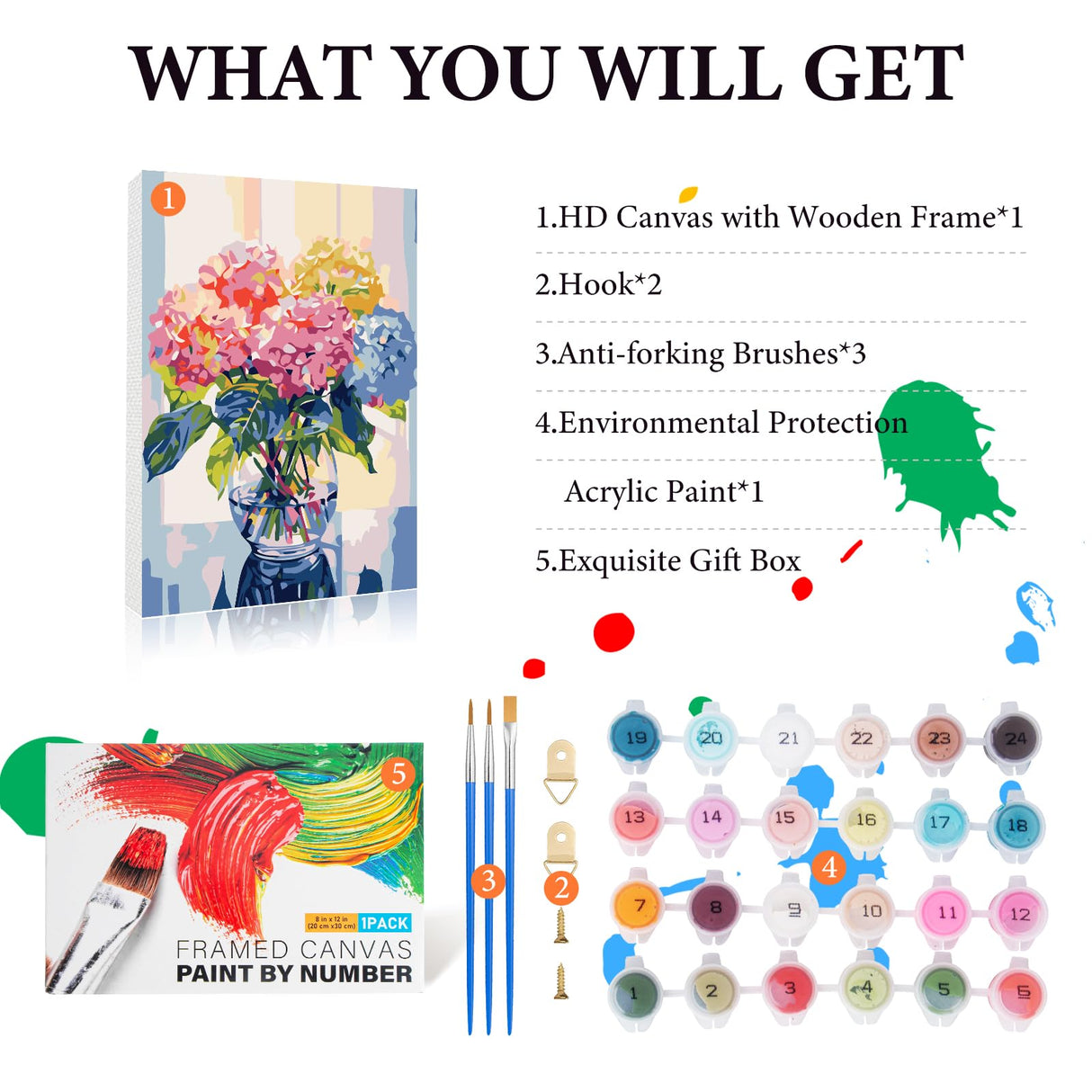 Framed Paint by Numbers Kit for Adults Beginner & Kids Ages 8-12, Hydrangea in Glass Vase Window Paint by Number with Frame, Easy Acrylic Colorful Flowers Painting by Numbers Kit on Canvas 8x12 inch Fountor