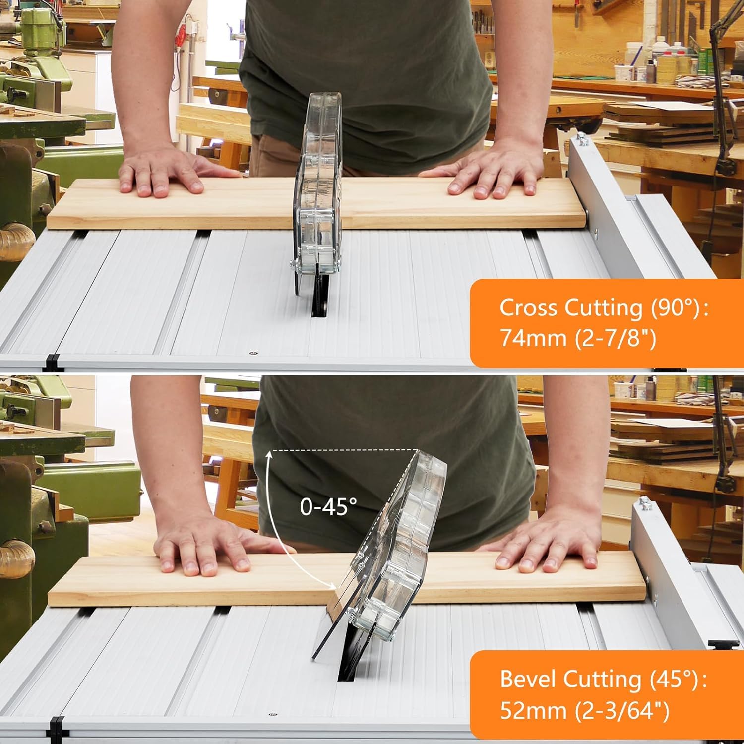 Table Saw 10 Inch, 15 Amp 5000RPM Powerful Tablesaw With Stand & Protective Cover, 36 X 25 Inch Tabletop Saw 90° Cross Cut & 0-45° Bevel Cut, Adjustable Depth, for Woodworking, Metal, Plastic - WoodArtSupply