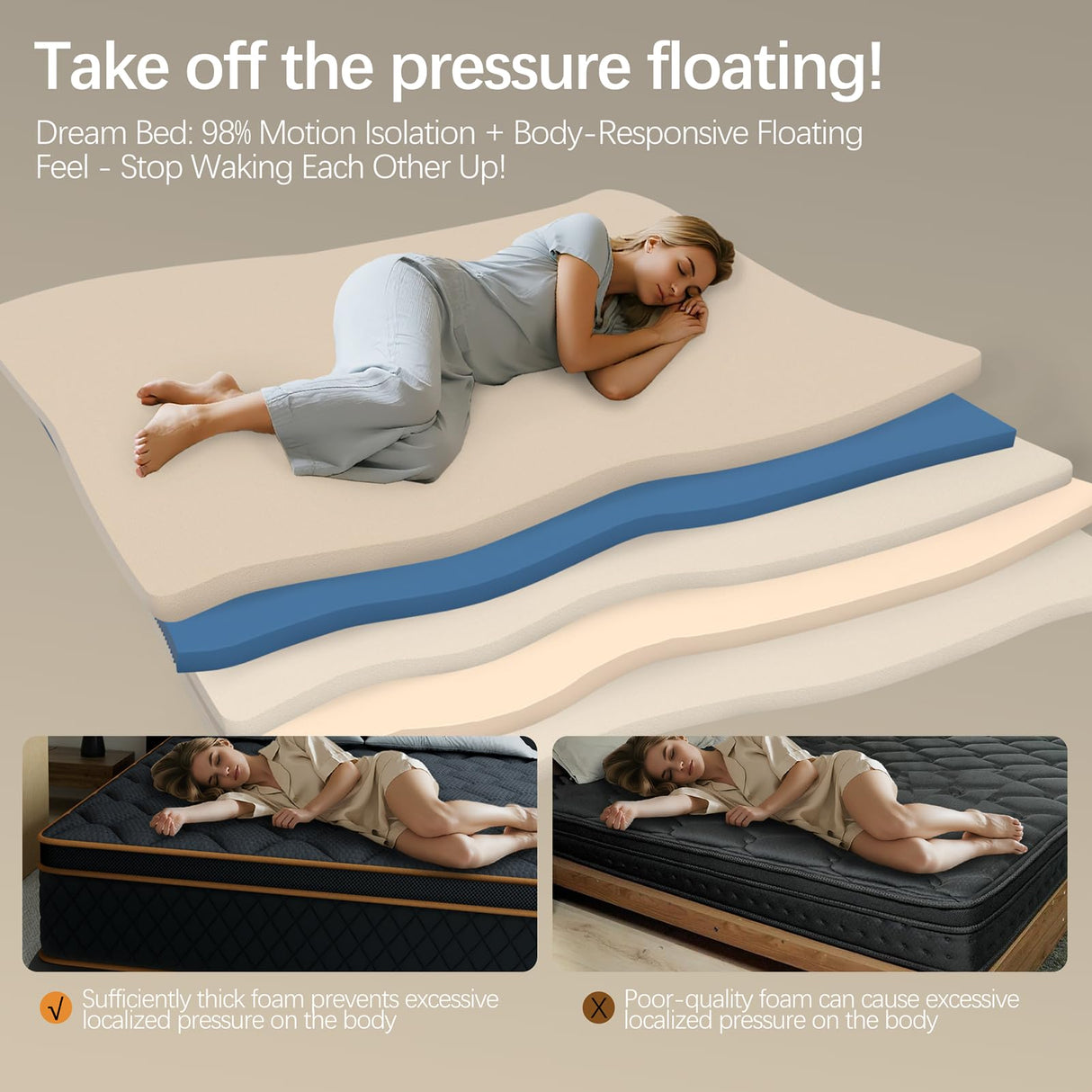 Queen Mattress- 12 Inch Hybrid Firm Support with Pocketed Coils & Cooling Gel Memory Foam | Orthopedic Back Pain Relief | Breathable | Queen Size Mattresses in a Box Pixafog