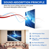 Dmsky Art Acoustic Panels,48“x36”Acoustical Wall Panel, Decorative Sound Absorbing Panel for Walls, Studio Acoustic Treatment Soundproof Wall Panel（12 Pack,Space） Dmsky