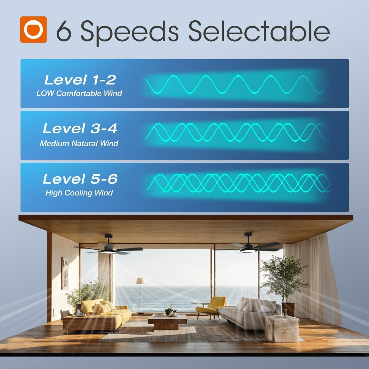 addlon Ceiling Fans with Lights, 52 inch Black Ceiling fan with Light and Remote Control, Reversible, 3CCT, Dimmable, Noiseless, Ceiling Fan for Bedroom, Farmhouse, living room, Indoor/Outdoor Use addlon