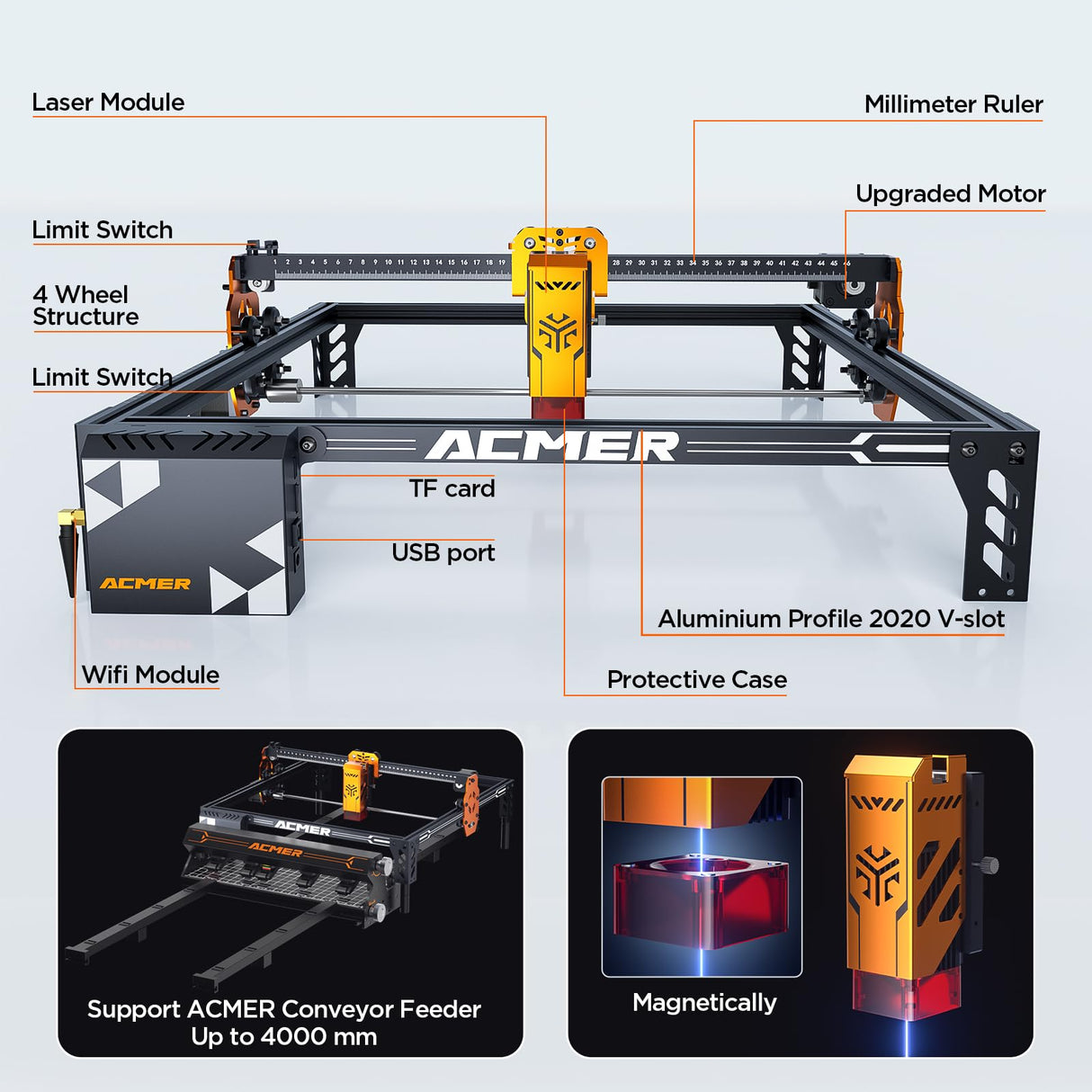 Acmer P1 S Pro Laser Engraver, 6W(6,000mW) Output Laser Engraving Machine, Laser Engraver Machine for Wood, Metal, Acrylic, Leather etc ACMER