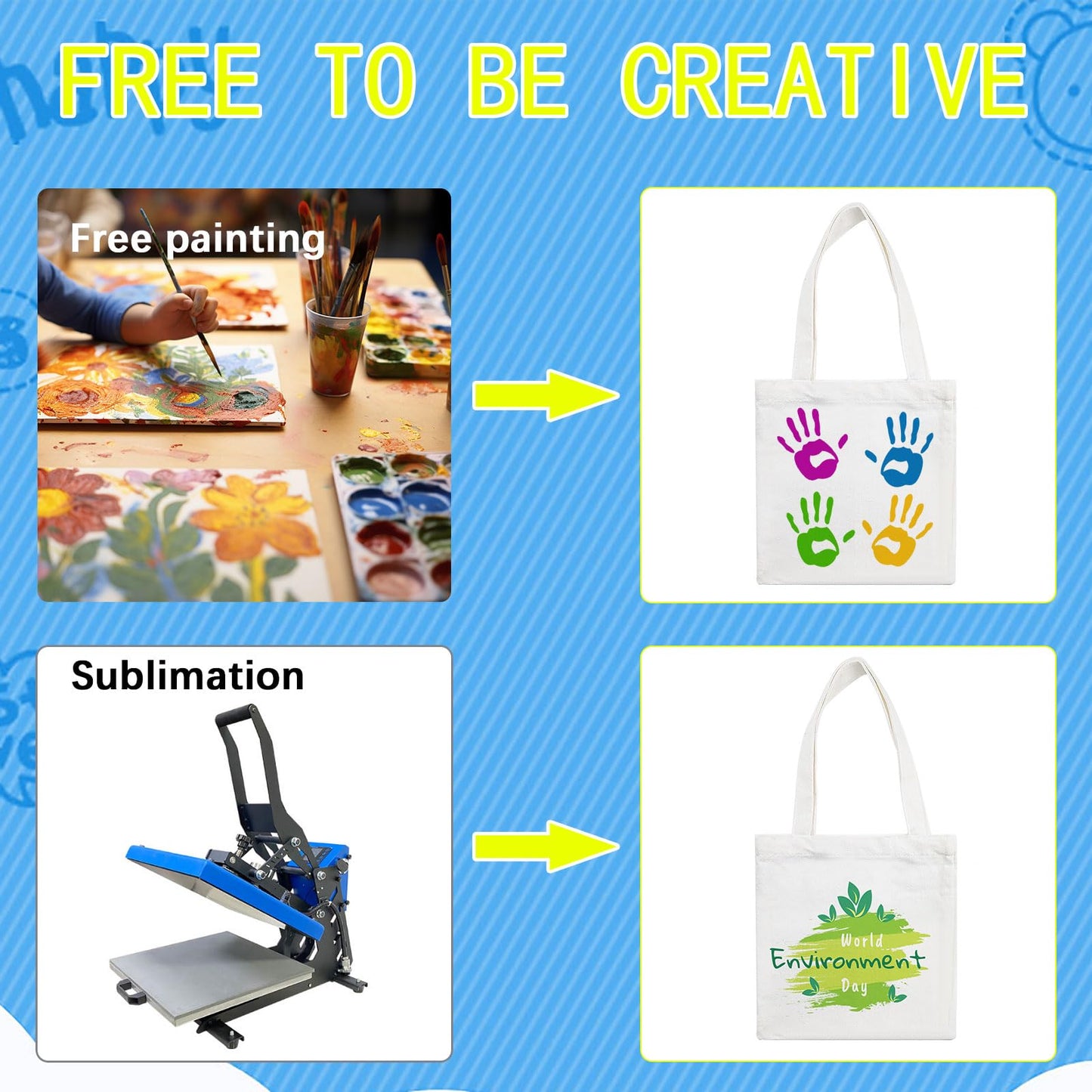 OKBA 20 Pcs 8X7.5 Inch Sublimation mini tote bags,Blank Canvas Tote Bags Reusable Grocery Bags, small tote bags for kids DIY (White)