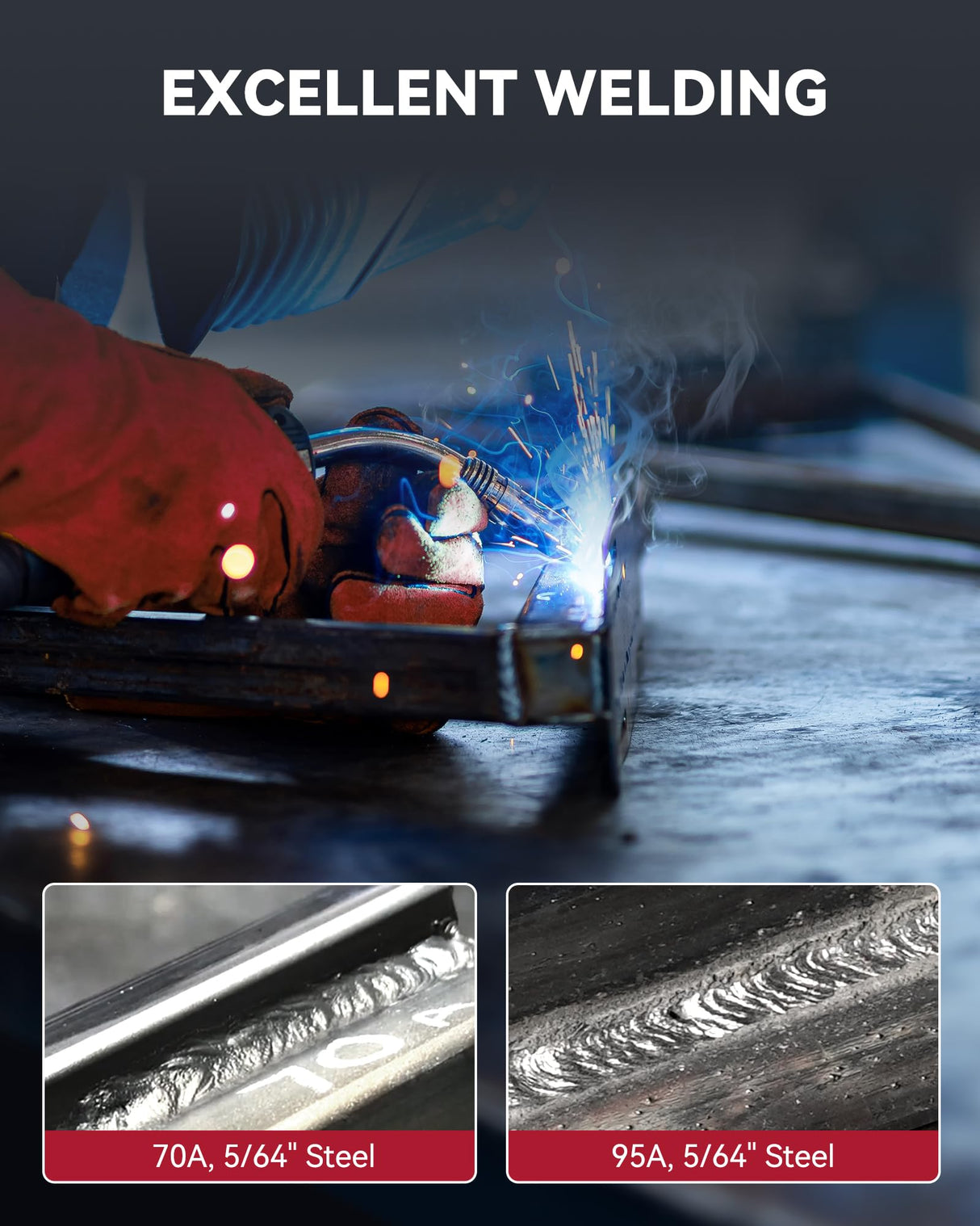 ARCCAPTAIN 130A MIG Welder, 110V Flux Core MIG Welder/Lift TIG/Stick 3 in 1 Welding Machine with Synergy, IGBT Inverter Portable Gasless Welder Equipment with Welding Gun and 2lb Welding Wire ARCCAPTAIN