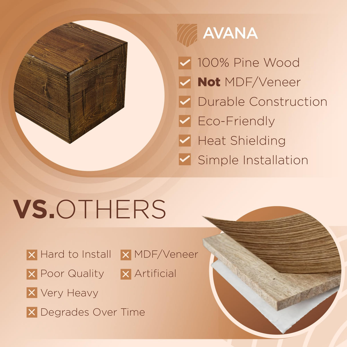 Avana Rustic Fireplace Mantle Shelf 60 Inches - Handcrafted Wood Mantles For Over Fireplace - Wall Mounted Farmhouse Fireplace Mantel Shelf - Floating Fireplace Mantels 60 X 8 X 5 - Rustic Traditional Avana